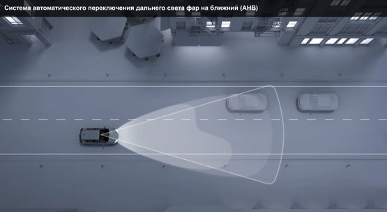 Система автоматического переключения дальнего света фар на ближний (AHB)